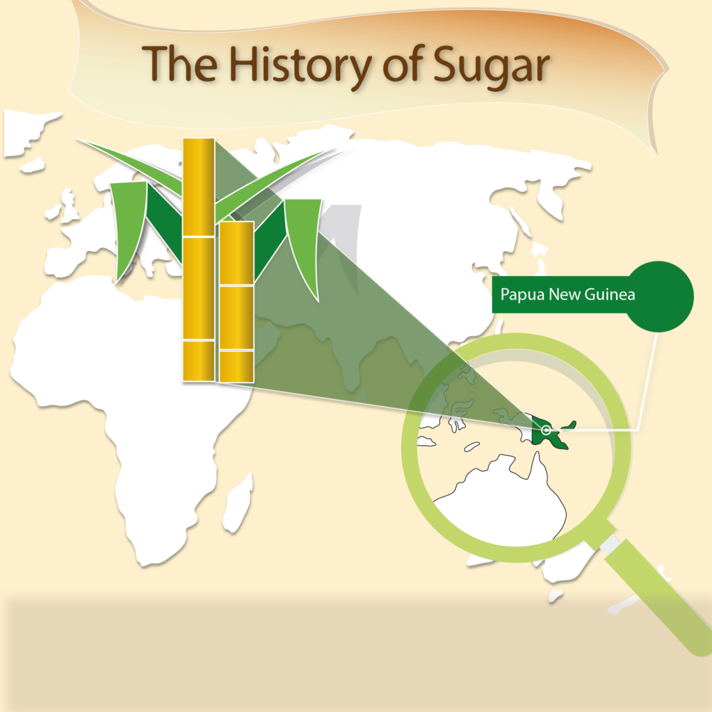 The History of Sugar
