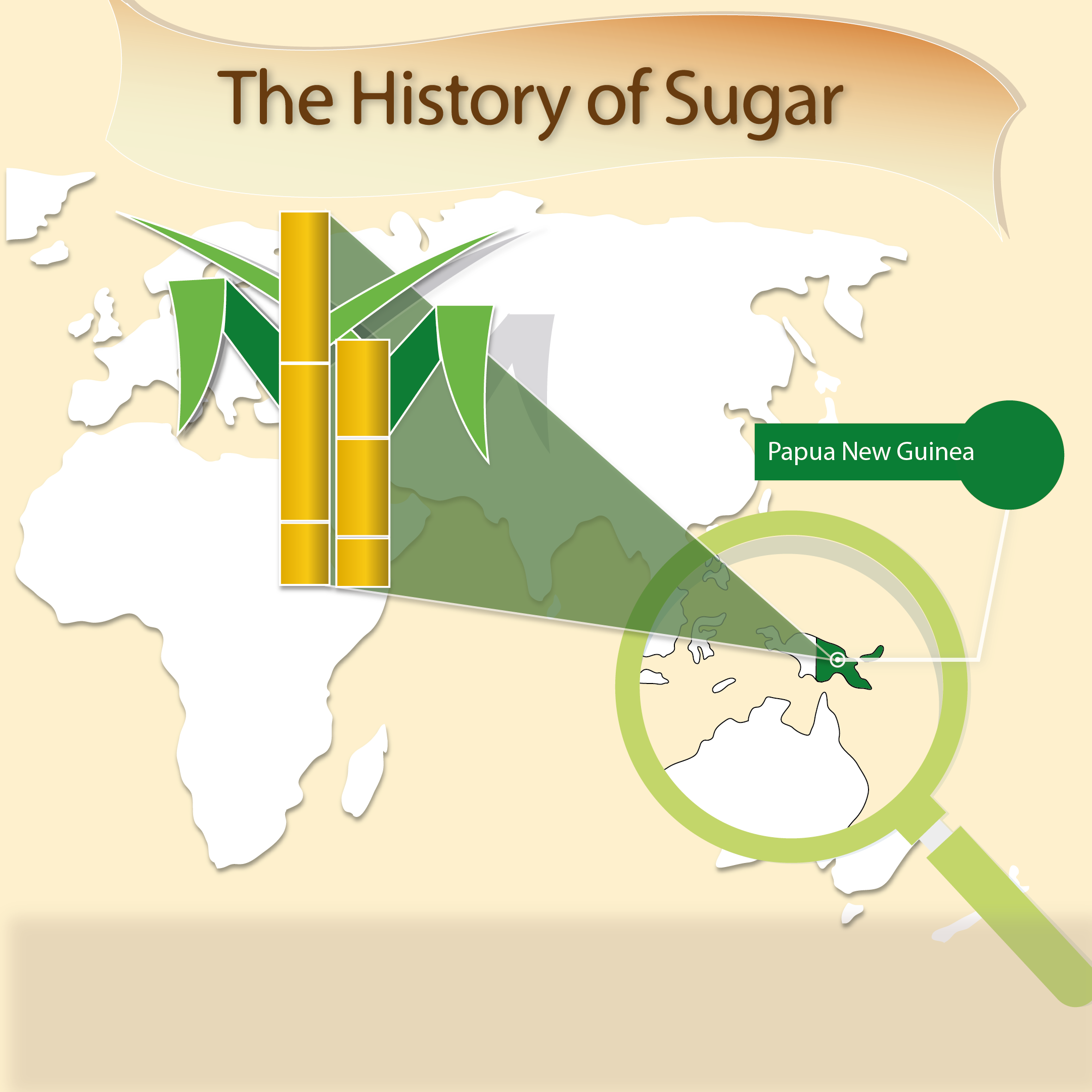 history of sugar the sugar association